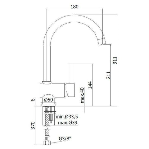 SK180 STICK MISCELATORE MONOCOMANDO LAVELLO CROMATO PAFFONI-Archigo.it