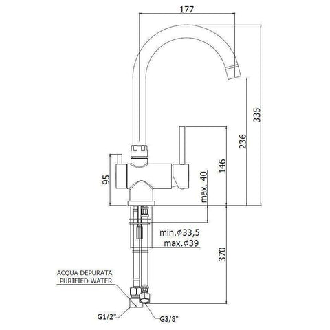 SK190 STICK MISCELATORE LAVELLO BOCCA ORIENTABILE STEEL PAFFONI-Archigo.it